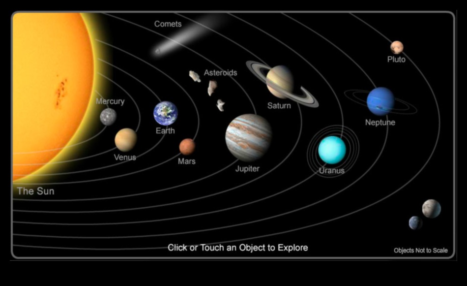 Portrete planetare: surprinderea frumuseții membrilor sistemului nostru solar