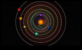 Sincronitatea solară când planetele se aliniază într-o armonie perfectă